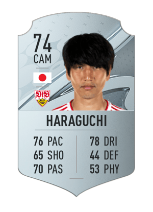 Genki Haraguchi