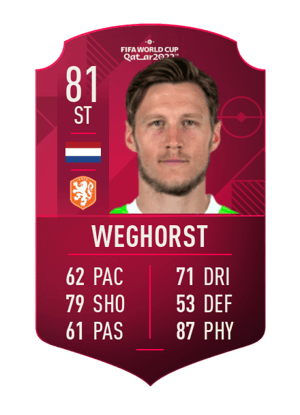 Wout Weghorst