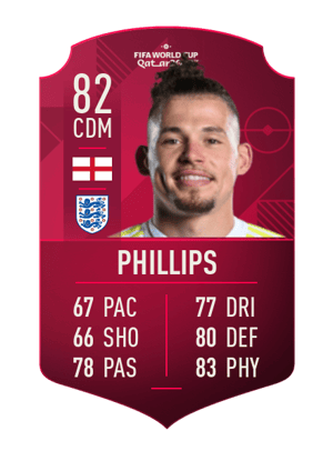 Kalvin Phillips