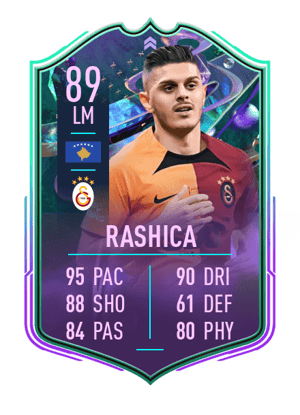 Milot Rashica