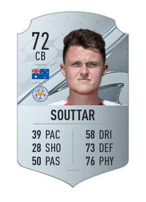 Harry Souttar