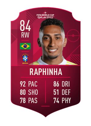 Raphinha