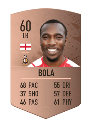 Tolaji Bola