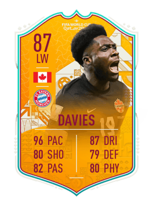 Alphonso Davies