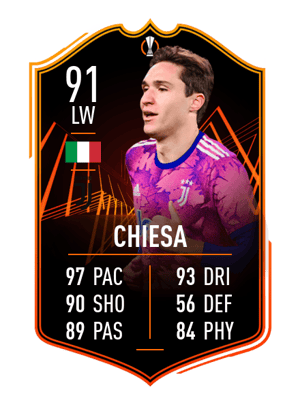 Federico Chiesa