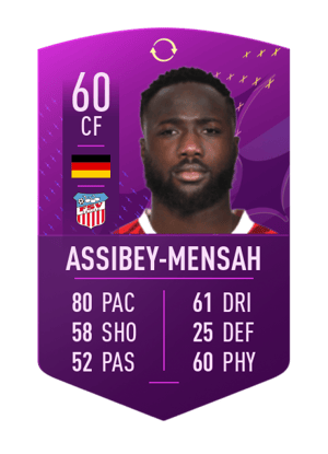 Raphael Assibey-Mensah