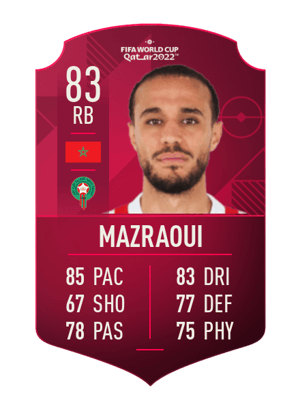 Noussair Mazraoui