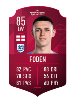 Phil Foden