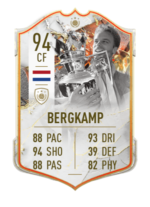 Dennis Bergkamp