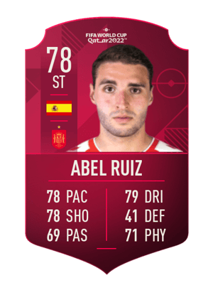 Abel Ruiz
