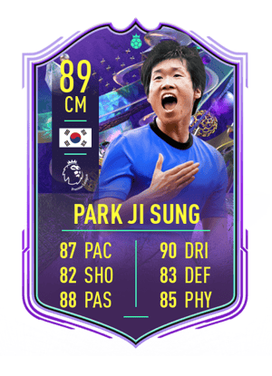 Park Ji Sung