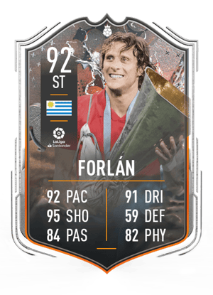 Diego Forlán