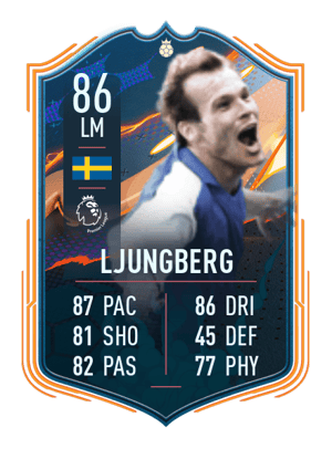 Freddie Ljungberg