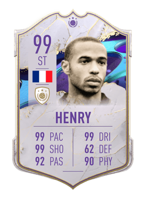 Thierry Henry