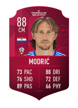 Luka Modrić