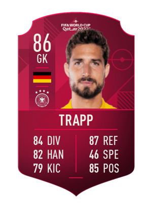 Kevin Trapp