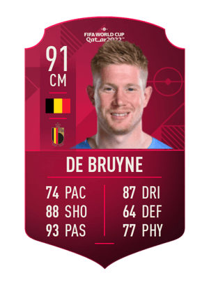 Kevin De Bruyne