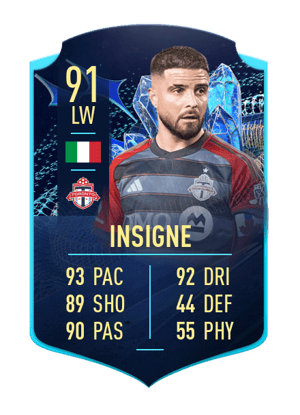 Lorenzo Insigne