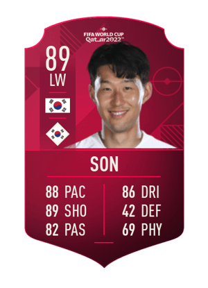 Heung Min Son