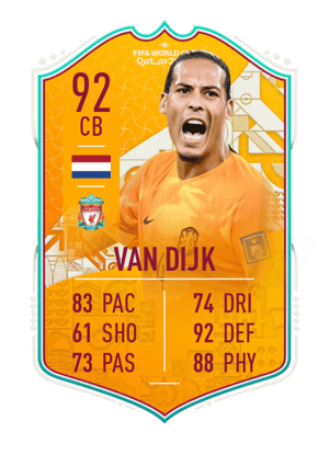 Virgil van Dijk