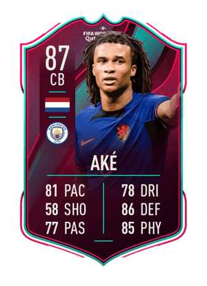 Nathan Aké