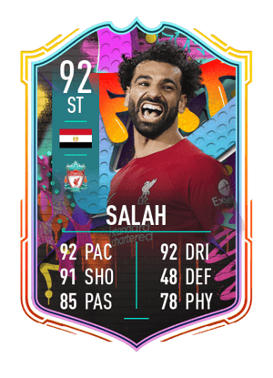 Mohamed Salah