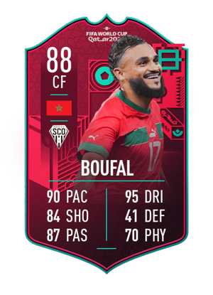 Sofiane Boufal