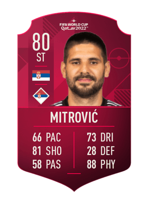 Aleksandar Mitrović