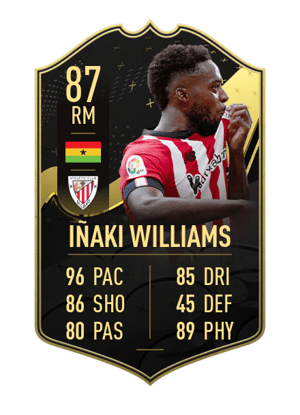 Iñaki Williams