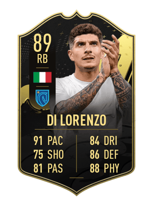 Giovanni Di Lorenzo