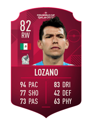 Hirving Lozano