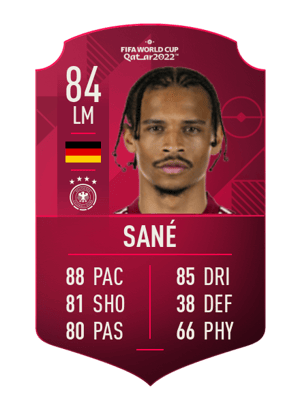 Leroy Sané