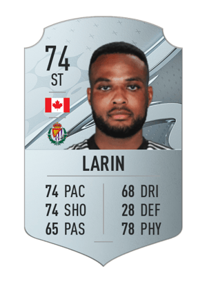 Cyle Larin