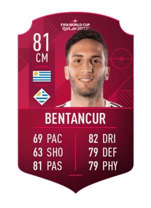 Rodrigo Bentancur