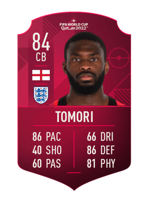 Fikayo Tomori