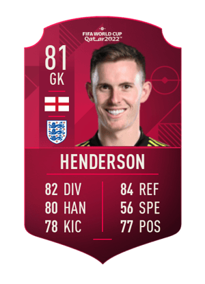 Dean Henderson