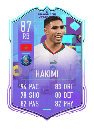 Achraf Hakimi