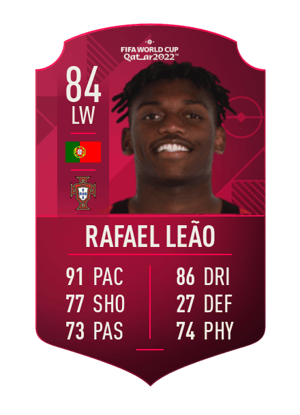 Rafael Leão
