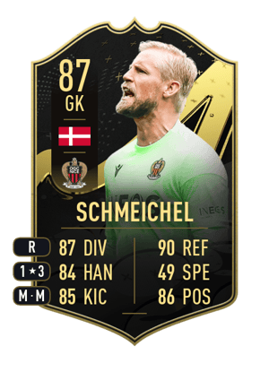 Schmeichel - 87 - Team of the Week