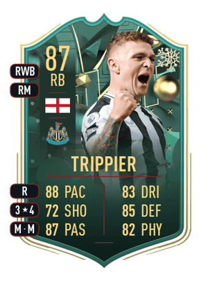Trippier - 87 - WINTER WILDCARDS