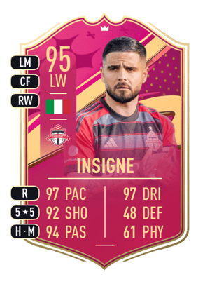 Insigne - 95 - Premium FUTTIES