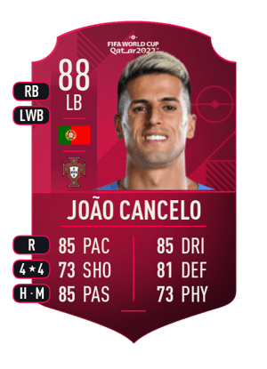 João Cancelo