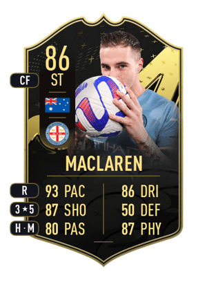 Maclaren - 86 - Team of the Week