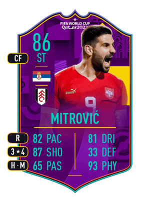 Aleksandar Mitrović