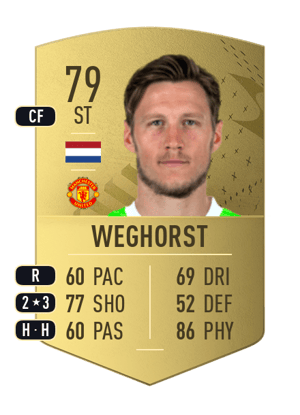 Wout Weghorst