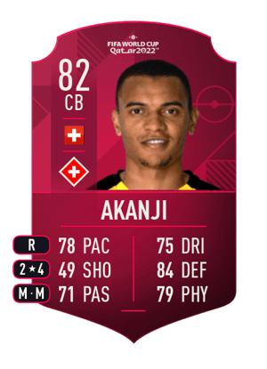 Manuel Akanji