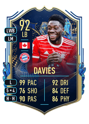Davies - 92 - Team of the Season