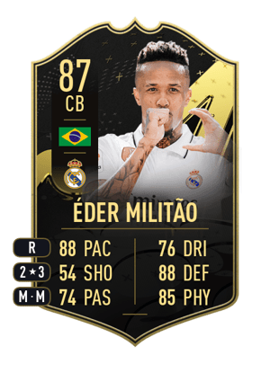 Éder Militão - 87 - Team of the Week