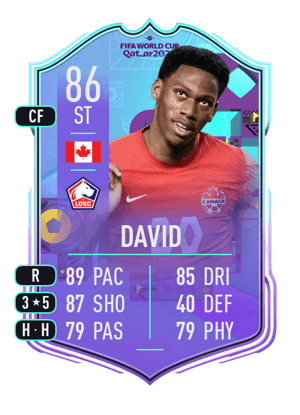 David - 86 - World Cup Phenoms