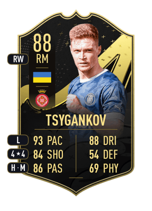 Tsygankov - 88 - Team of the Week